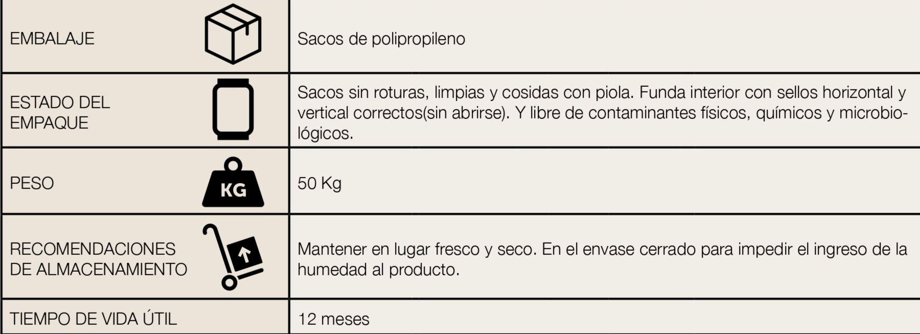  Sal en grano, detalles técnicos, descripción